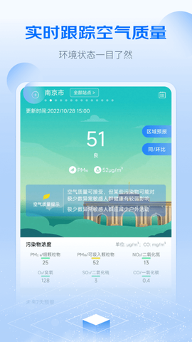 江苏空气质量图1