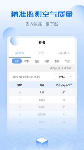 江苏空气质量图3