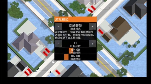 路口控制器[图7]