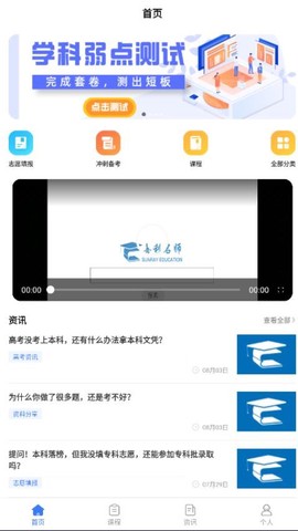 善考宝[图1]
