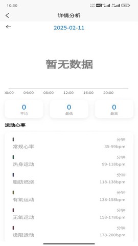 达科慧医图2