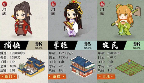 吉祥客栈[图3]