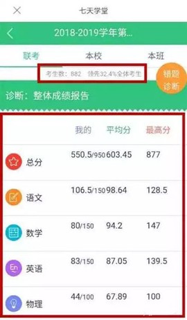 七天网络[图10]