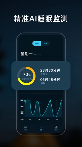 幻休睡眠图1