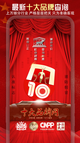 十大品牌CNPP图1
