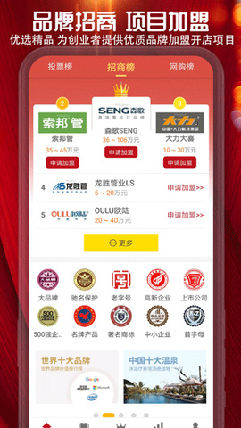十大品牌CNPP图2