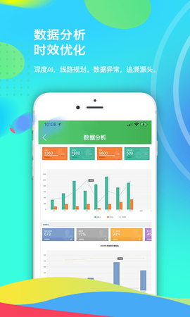 优车联图3