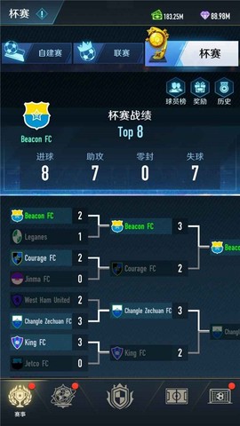 项目飙车图2