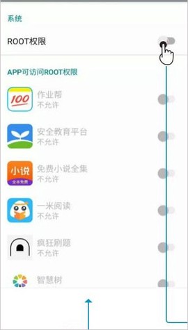 红手指[图1]