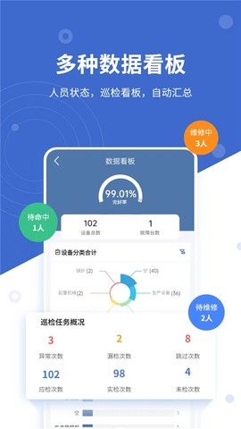 设备云维保图1