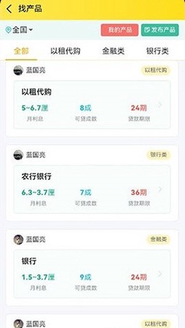 节奏者图1