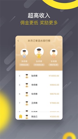 麦巴司机图3
