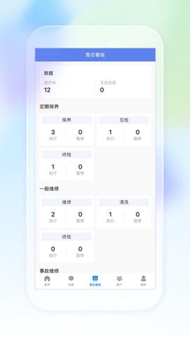 奥信汽车经销商版图1