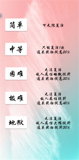 进击的史莱姆[图1]