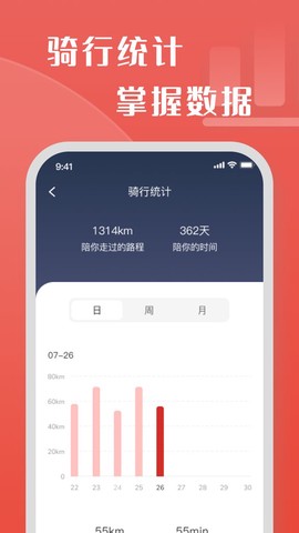 牛丁智能图2