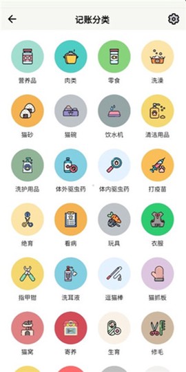 宠日常[图9]