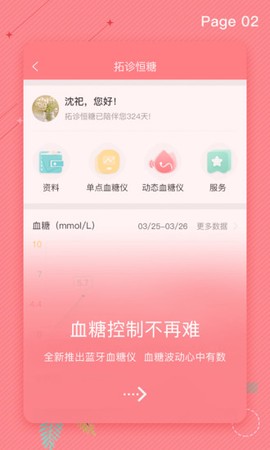 拓诊医生版图2
