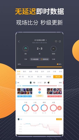蜂鸟竞技图2