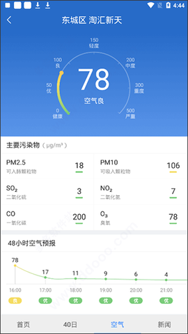 天气早知道[图5]