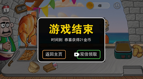 沙拉三明治厨师图2
