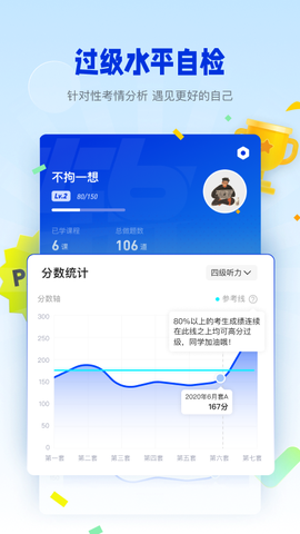百词斩四六级图2