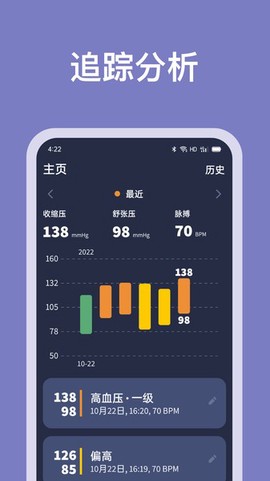 血压记录助手图2