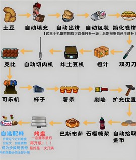沙威玛传奇[图2]