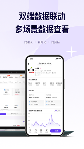 千瓜数据图3