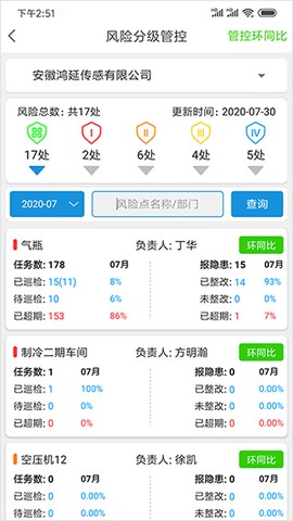 微安全图3