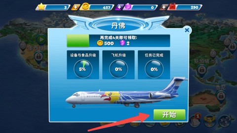 环球旅行记[图2]