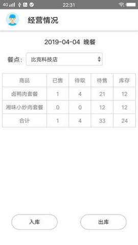 禾师傅供餐[图1]