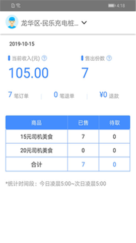 禾师傅供餐图1