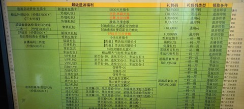 魔域打九星要什么配置[图2]