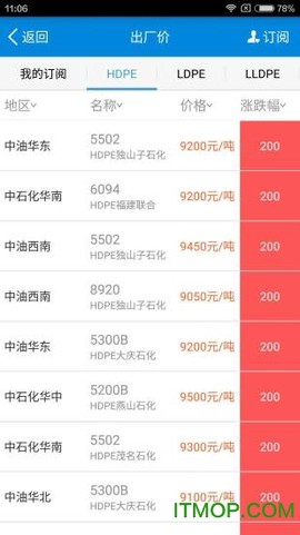 找塑料网[图1]