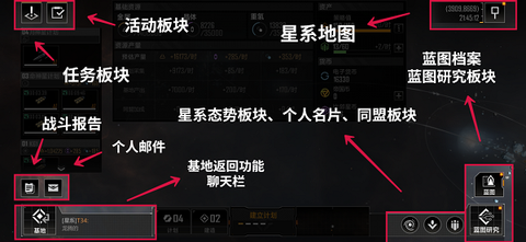 无尽的拉格朗日[图4]