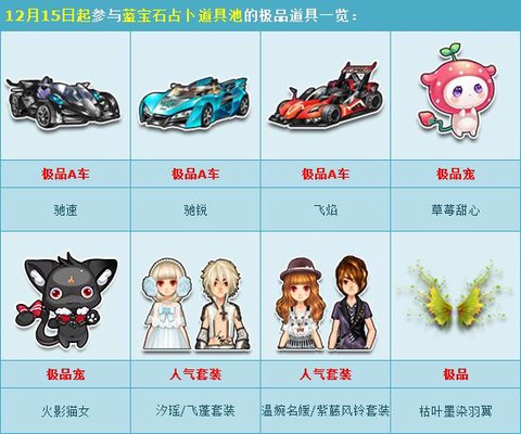 qq飞车占卜怎么样[图1]