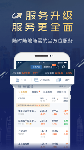 陆基金图2