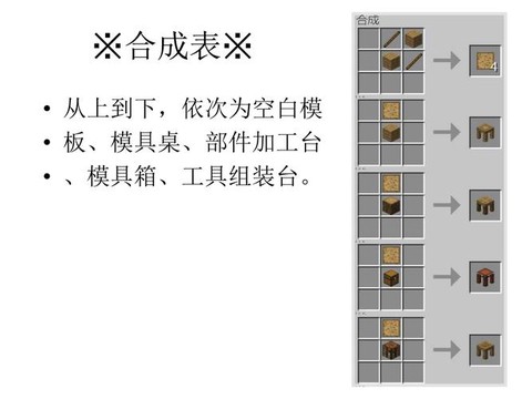 我的世界匠魂钢怎么做