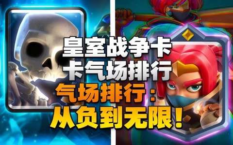 皇室战争如何看排行[图2]