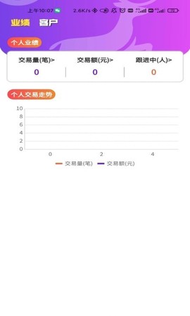 上鹿合伙人图3