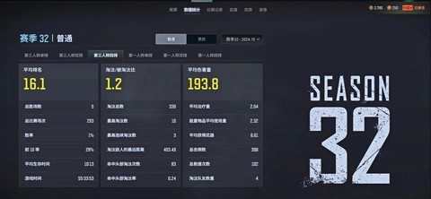 绝地求生数据怎么看[图2]