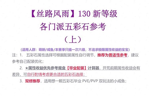 剑网3五彩石怎么获得[图1]