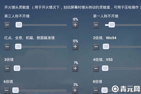 绝地求生怎么设置开镜[图2]