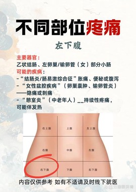 九阴真经肚子饿了怎么办[图2]
