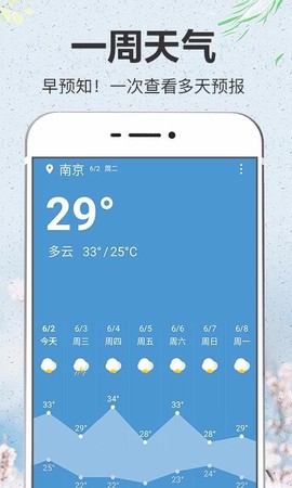 即简天气[图1]