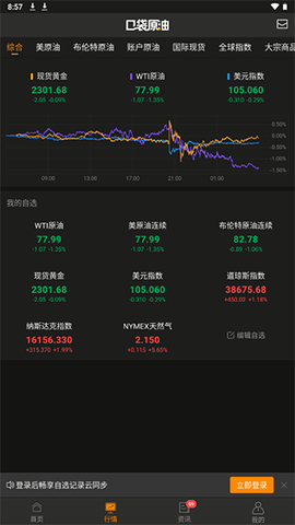 口袋原油[图1]