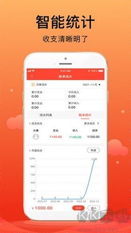 合伙记账本[图1]