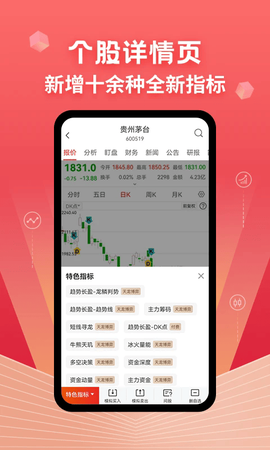约牛股票截图3
