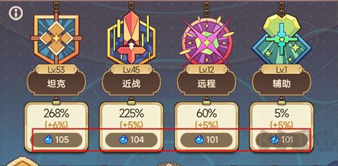 飞艇英雄[图3]
