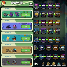 童话大乱斗[图2]